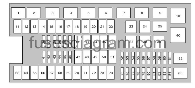 Fuse Box Diagram Ford F 150 09 13