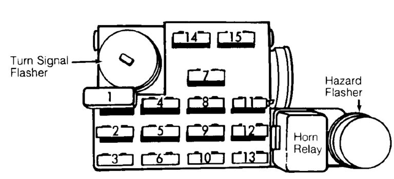 Fuse box diagram Dodge Ram 1988-1993