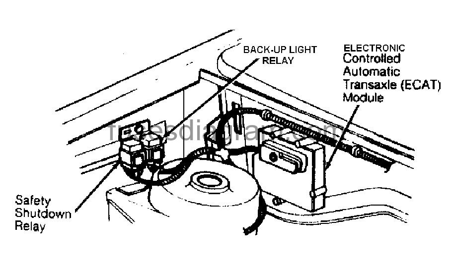 Fuse box diagram Dodge Caravan 1984-1990