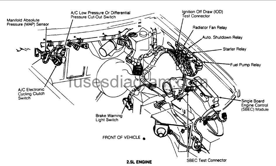 Fuse box diagram Dodge Caravan 1991-1993