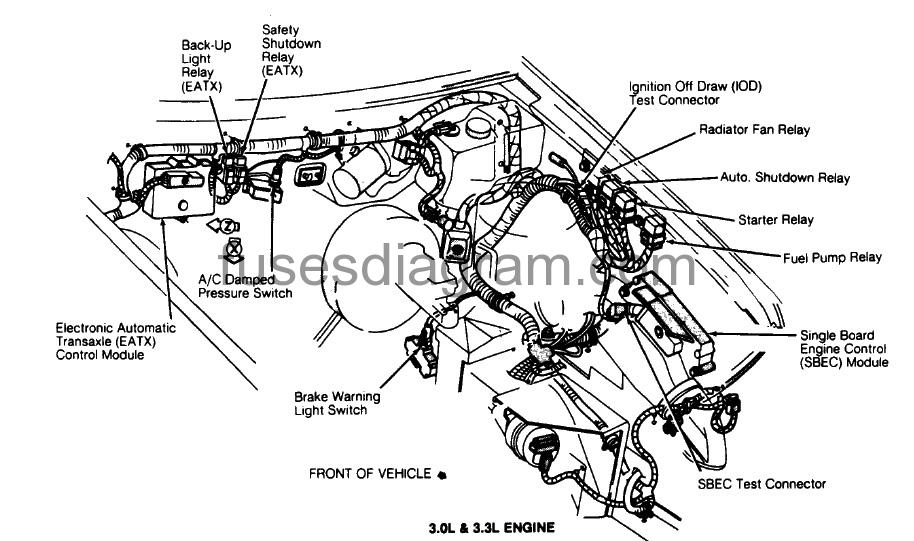 Fuse box diagram Dodge Caravan 1991-1993