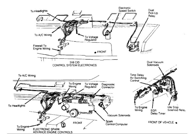 Fuse box diagram Dodge Ram Van 1983-1989