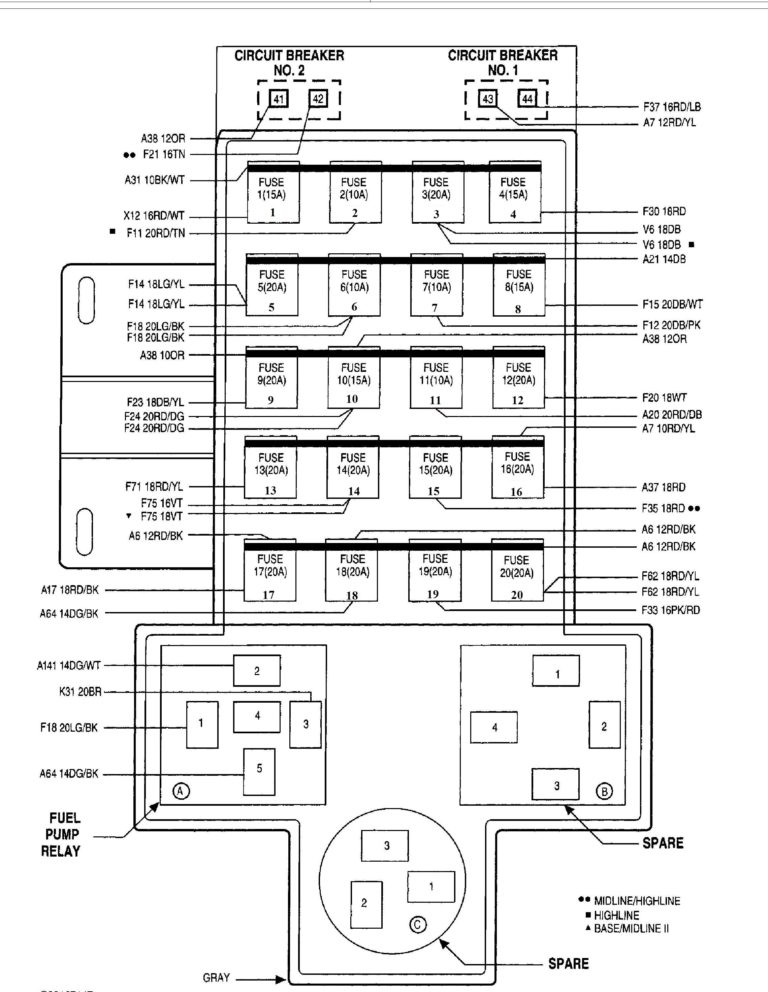 Fuse box diagram Dodge Ram Van 2000-2003