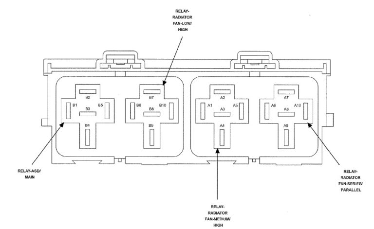 2008 Dodge Avenger Fuse Box Diagram Images