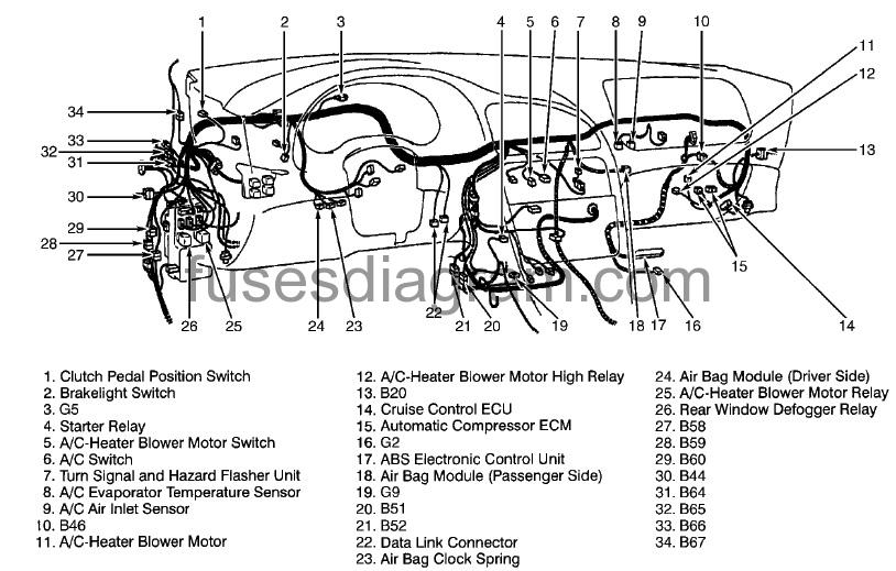 Fuse box diagram Dodge Avenger 1995