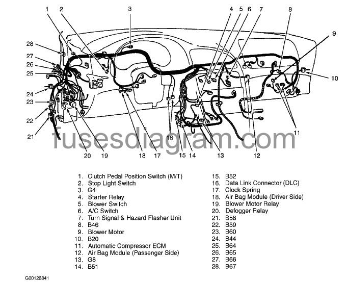 Fuse box diagram Dodge Avenger 1996-2000