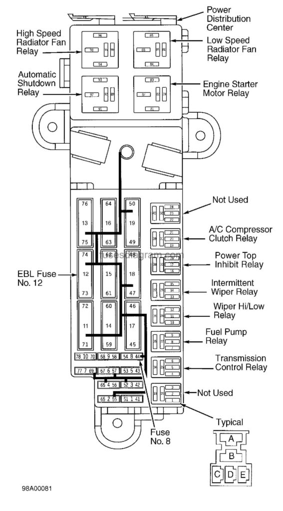 Fuse box diagram Dodge Stratus