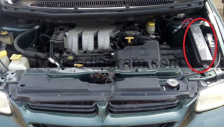 Fuse Box Diagram Chrysler Voyager 1995 2001 fuse-box-diagram-chrysler-voyager-1995-2001