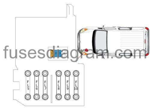 Fuse box diagram Citroen Berlingo 2