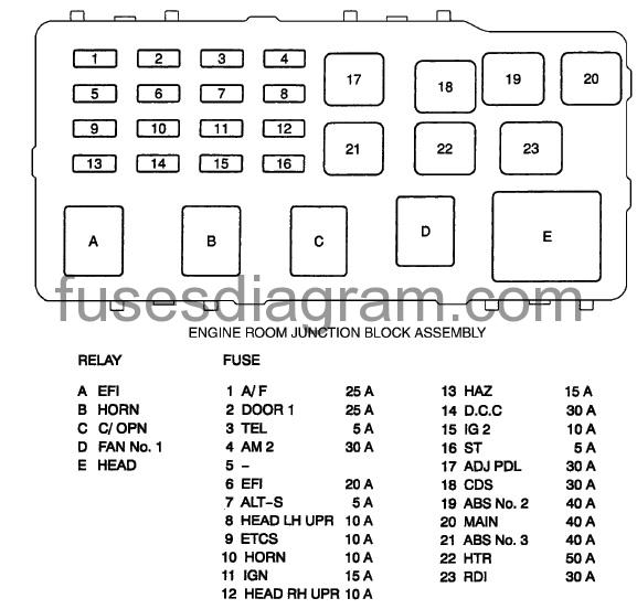 2002 Nissan Altima 25 Fuse Box Diagram : Diagram Database Free Read Or Download Diagram Database ...