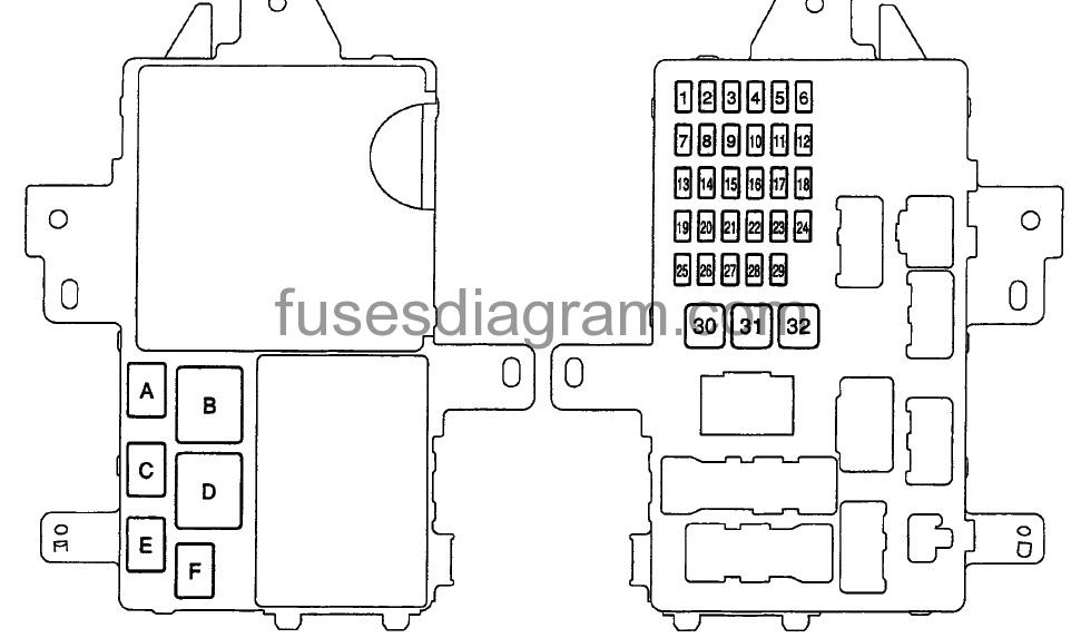 Fuse box diagram Lexus ES300 2001-2003