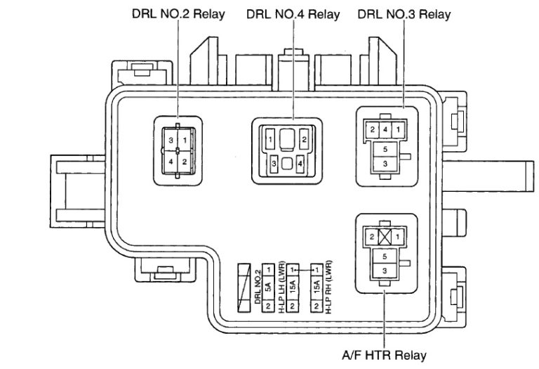 Fuse box diagram Lexus ES300 19972001