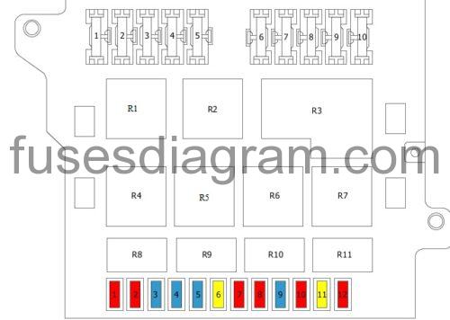 chrysler grand voyager 2005 fuse box location