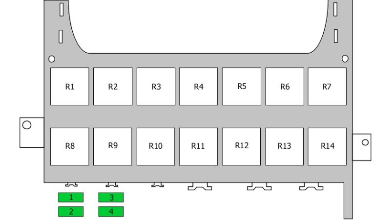 Fuse Box Diagram Mercedes W169