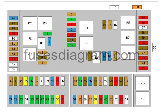 Fuse box diagram Mercedes Vito /Viano W639