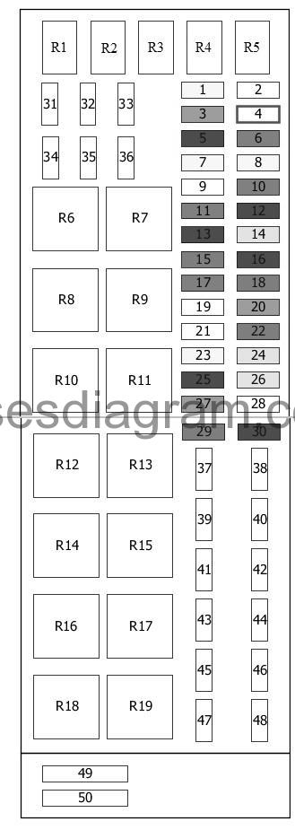 Range Rover R14 Relay Diagram Fuse box diagram Land Rover Range Rover Sport