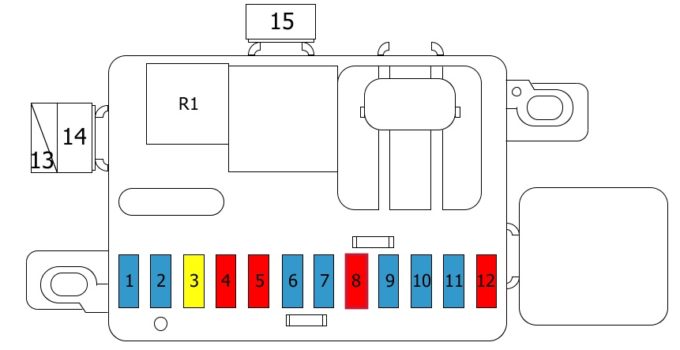 Fuse box diagram Daihatsu Applause