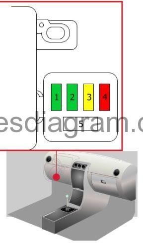 Fuse Box Diagram Daihatsu Applause