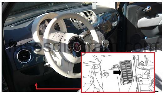 Fiat 500 Interior Fuse Box Location 