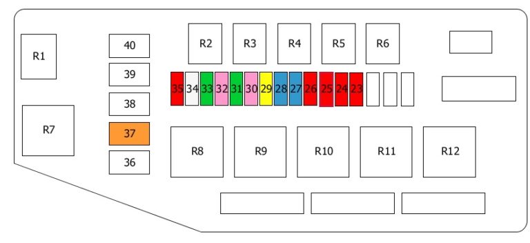 Fuse box diagram Ford Courier