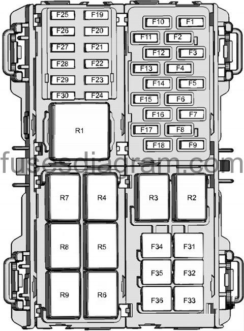 Fuse Box Diagram Ford Fiesta MK4 2009 2017 fuse-box-diagram-ford-fiesta-mk4-2009-2017