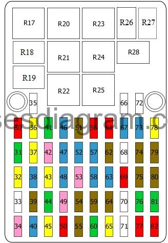 Fuse box diagram Ford Fusion 2002-2012