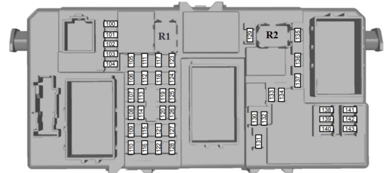 Fuse box diagram Ford Kuga 2008-2013