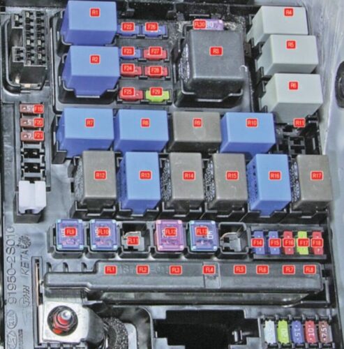 Fuses and relay Kia Sportage 3